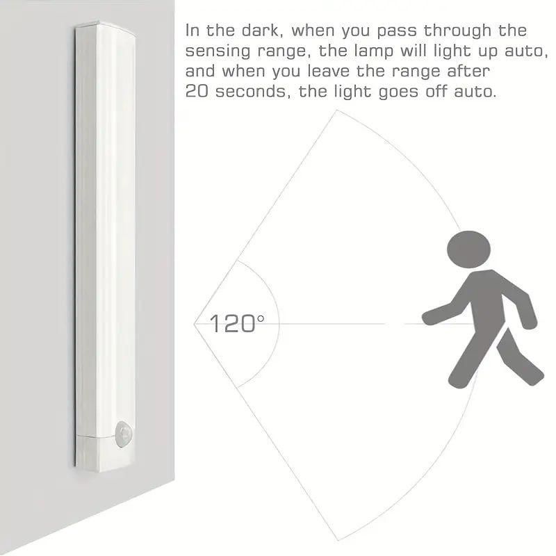LED Motion Sensor Cabinet Light